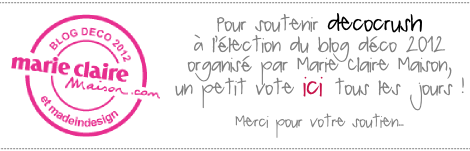 Détourner le cuivre dans la cuisine