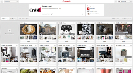 Inspiration : Pinterest, épingler c'est partager ! | www.decocrush.fr