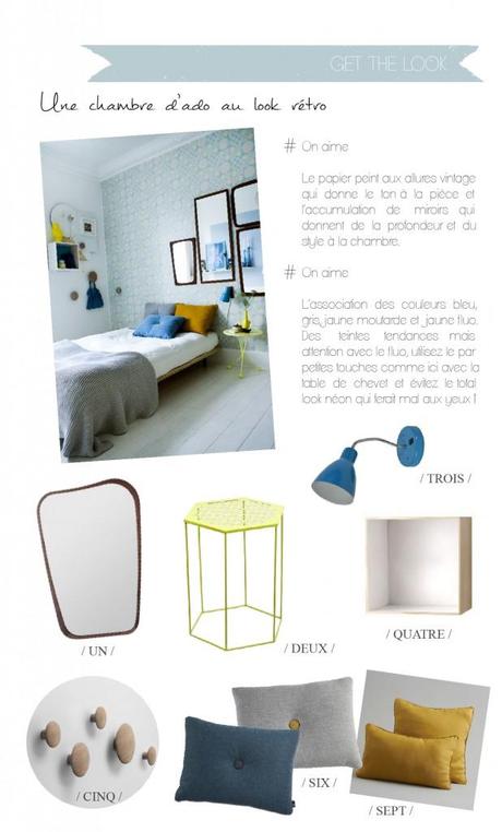 get_the_look_shopping_deco_chambre_ado