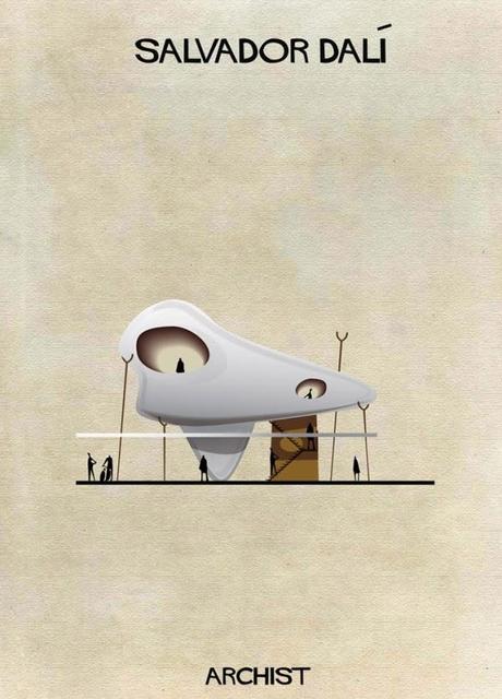 Architecture / A quoi ressemblerait une maison créee par Dali, Mondrian ...?