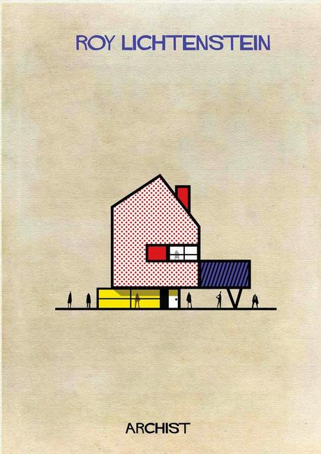 Architecture / A quoi ressemblerait une maison créee par Dali, Mondrian ...?