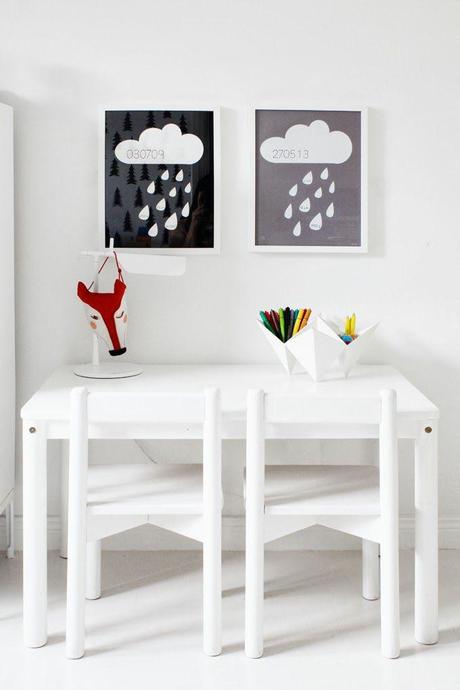 idées chambre enfant