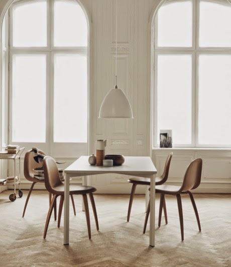 Semaine 32 sur les blogs déco