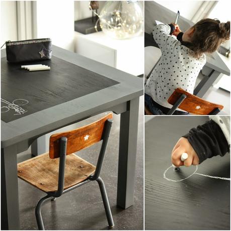 Customisation d'un bureau pour enfant