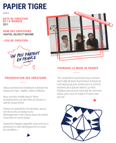 Helo – Le made in france