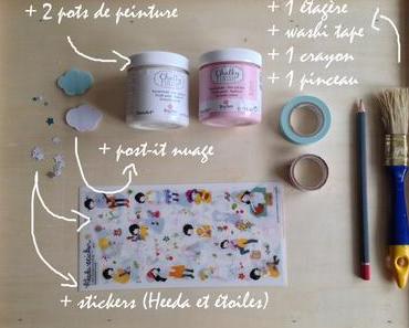[DIY] Les étagères kawaii de Zoé #2