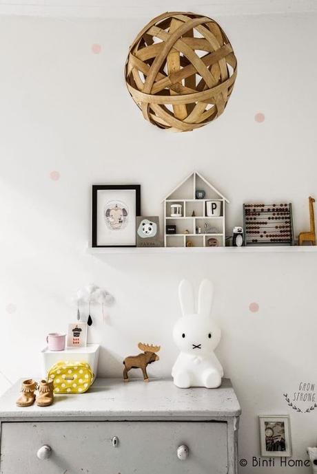 Miffy, une lampe culte et intemporelle en déco