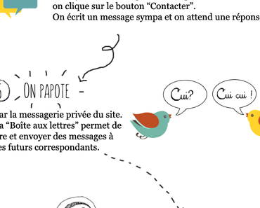 N’oublie pas d’écrire !