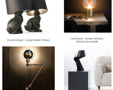 Focus sur les lampes de table : un accessoire tendance et design !