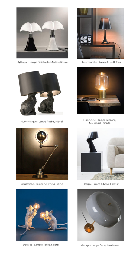 lampes de table design