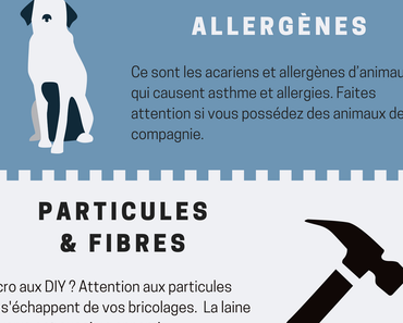 Comment assainir une maison – les 6 étapes clés