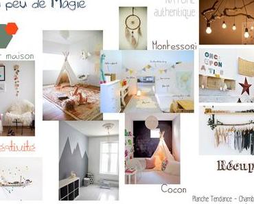 {Coaching déco} Pour une chambre de bébé bohème