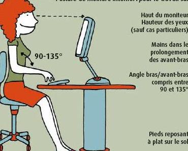 Comment bien travailler en télétravail ? Les 10 astuces à connaître